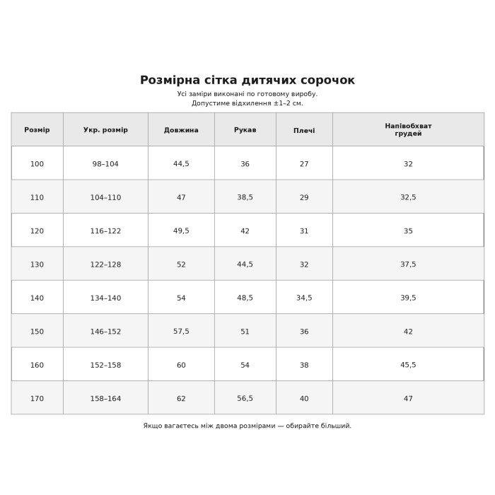 Сорочка блакитна