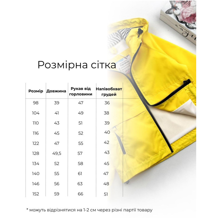 Ветровка реглан на вискозе желтая