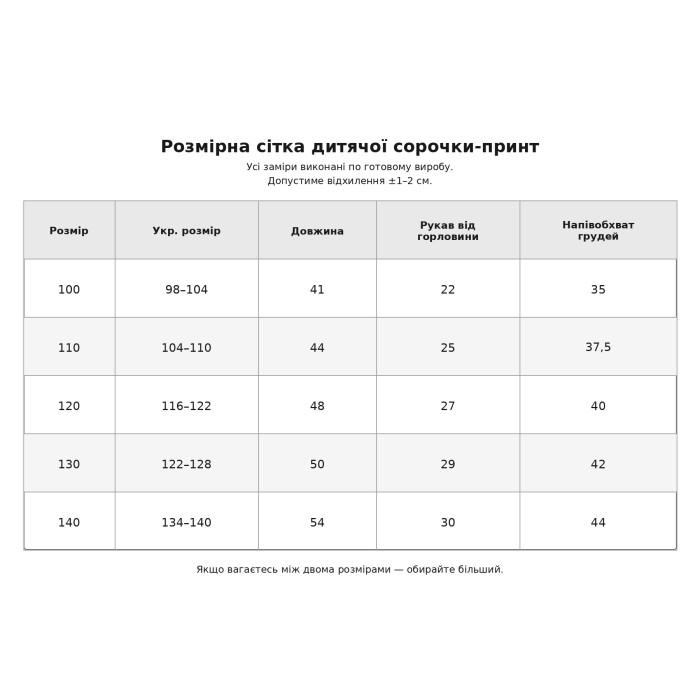 Сорочка Люди