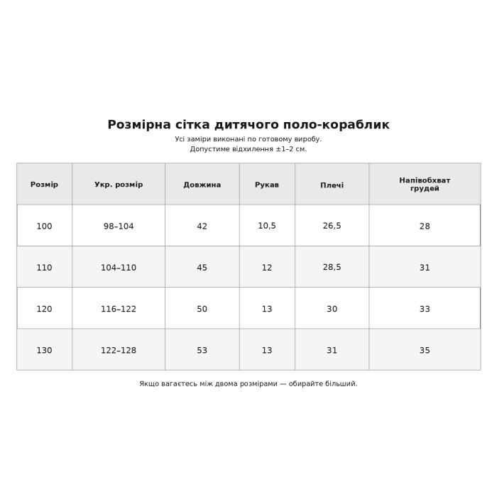 Поло Кораблик темно синій