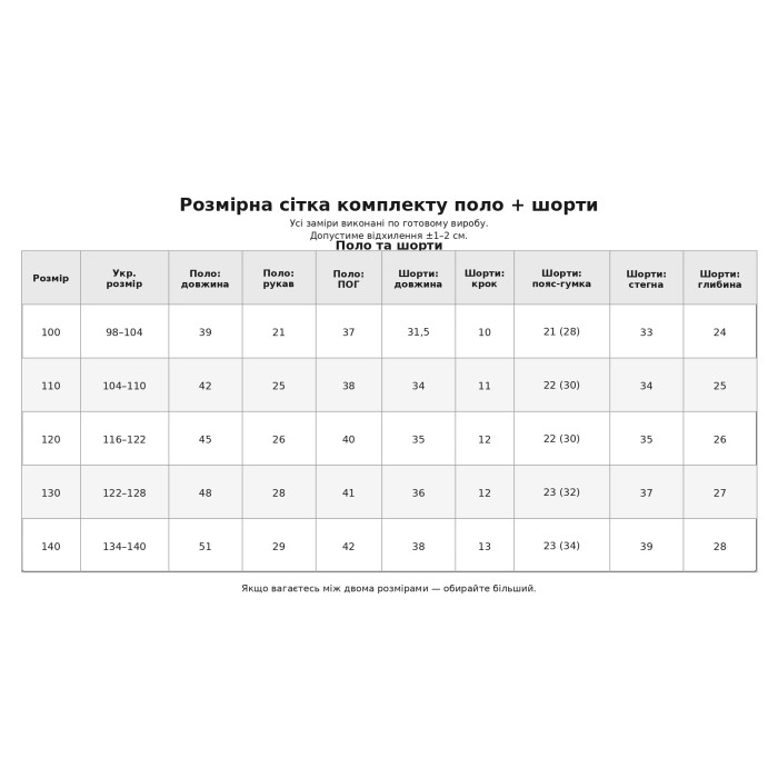 Комплект поло та шорти Кіт темно синій
