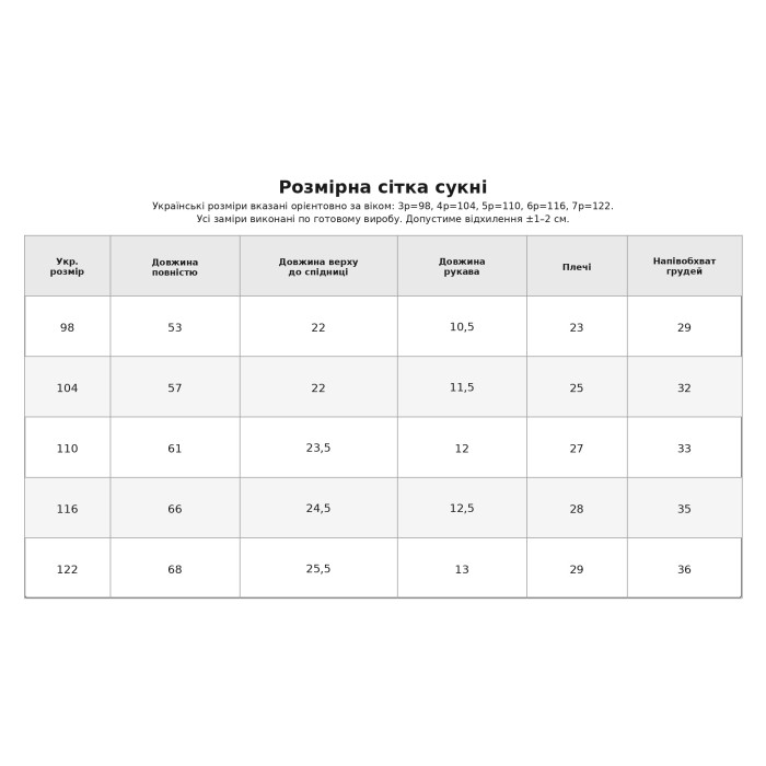 Сукня з паєтками Зірка