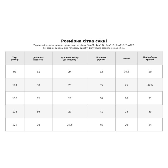 Сукня Балерина