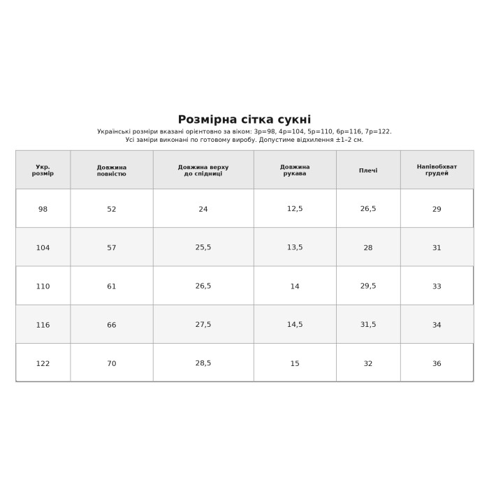 Сукня Котик чорно-біле