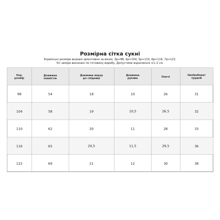 Сукня Єдиноріг