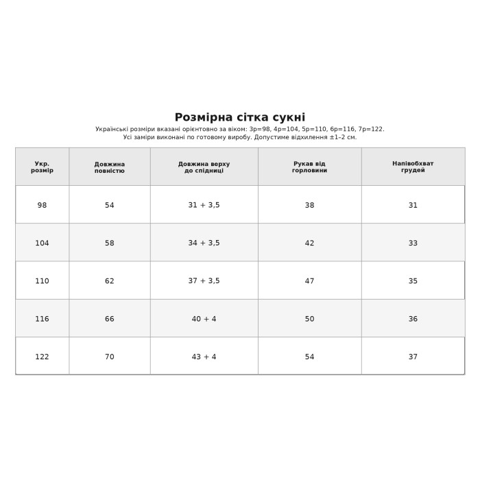 Сукня Зайчика