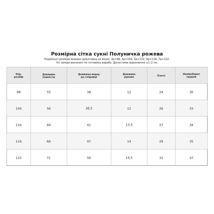 Сукня-поло Полуниця