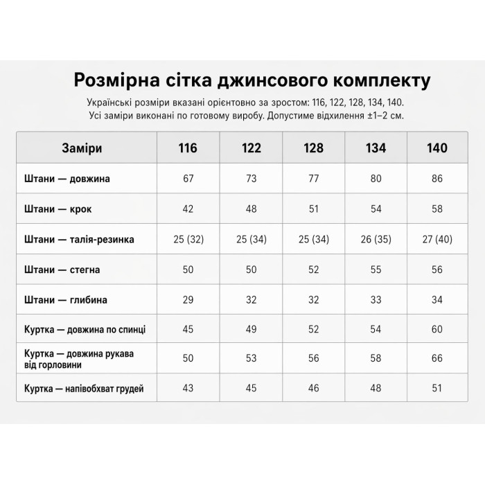 Джинсовий костюм DREW HOUSE