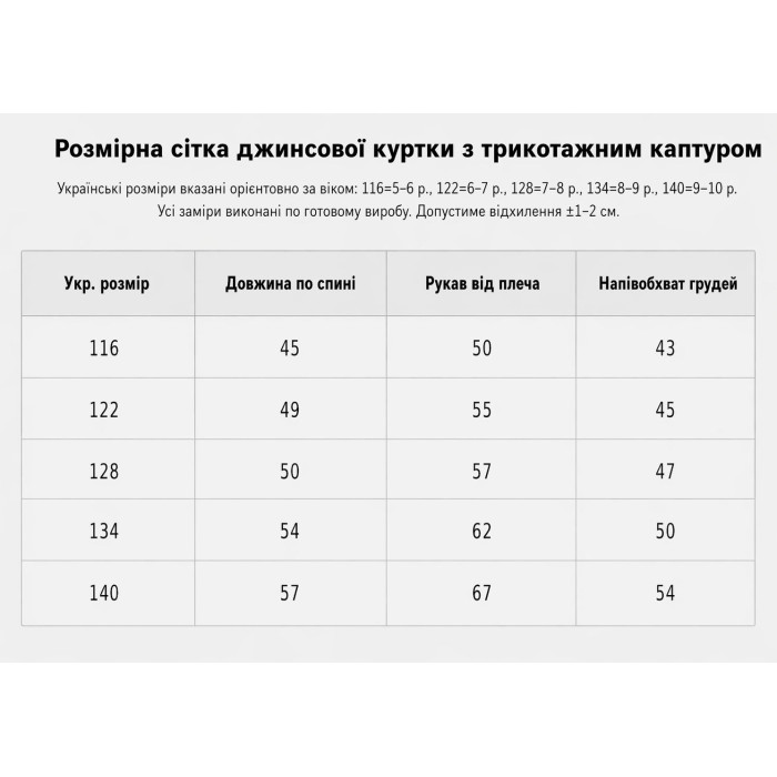 Куртка джинсова XINGHERD темно синя