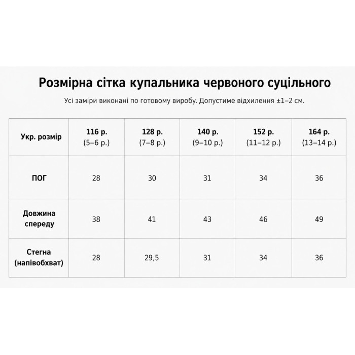 Купальник з рюшами червоний
