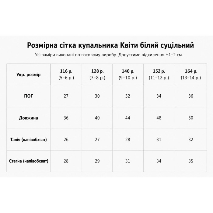 Купальник Квіти