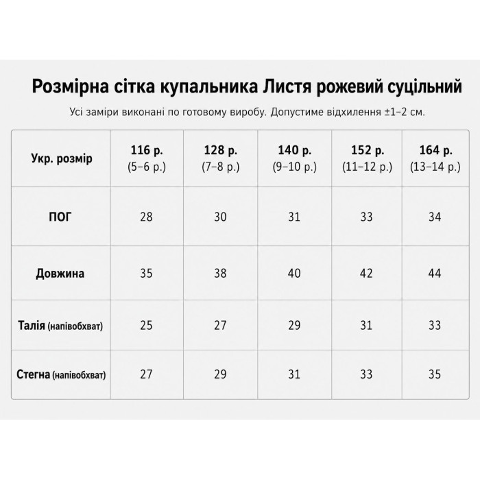 Купальник Листя рожевий