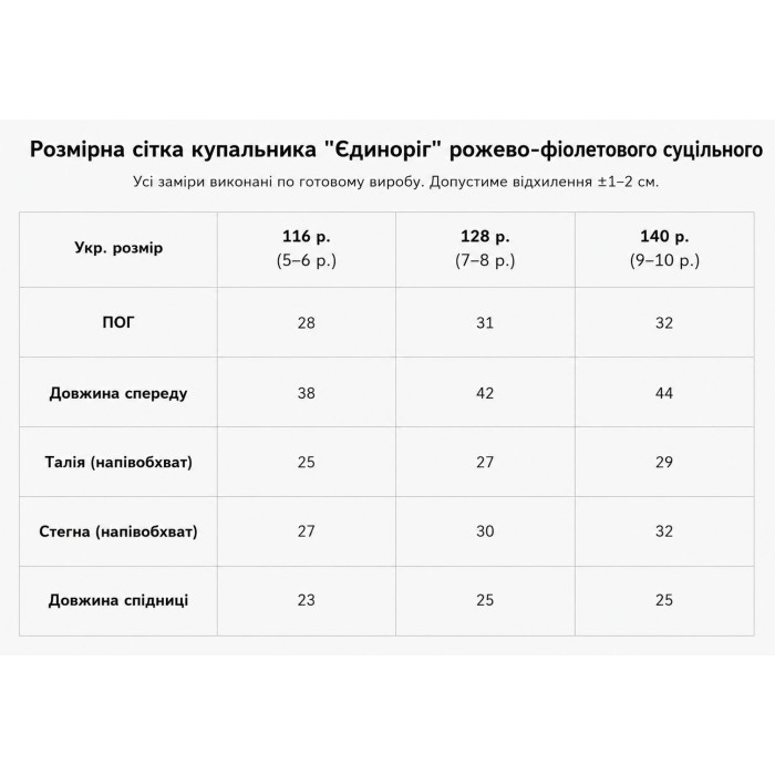 Купальник Єдиноріг