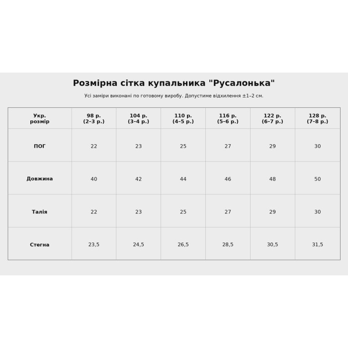 Купальник суцільний Русалка