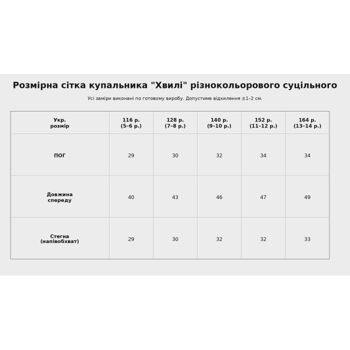 Купальник Хвилі