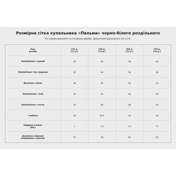 Купальник роздільний Пальми