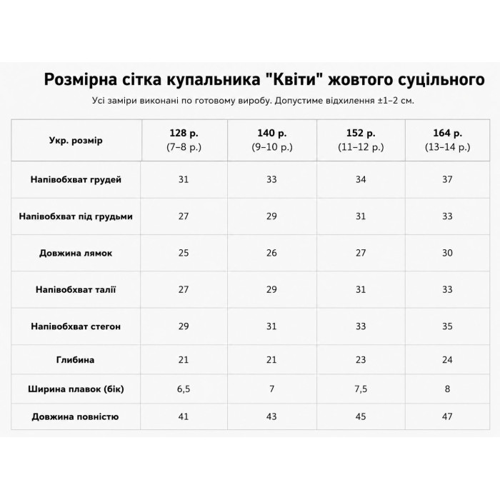 Купальник Квіти жовтий