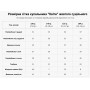 Купальник Квіти жовтий