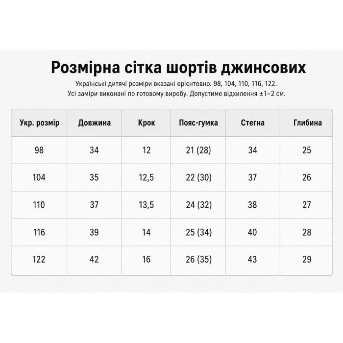 Шорти джинсові чорні