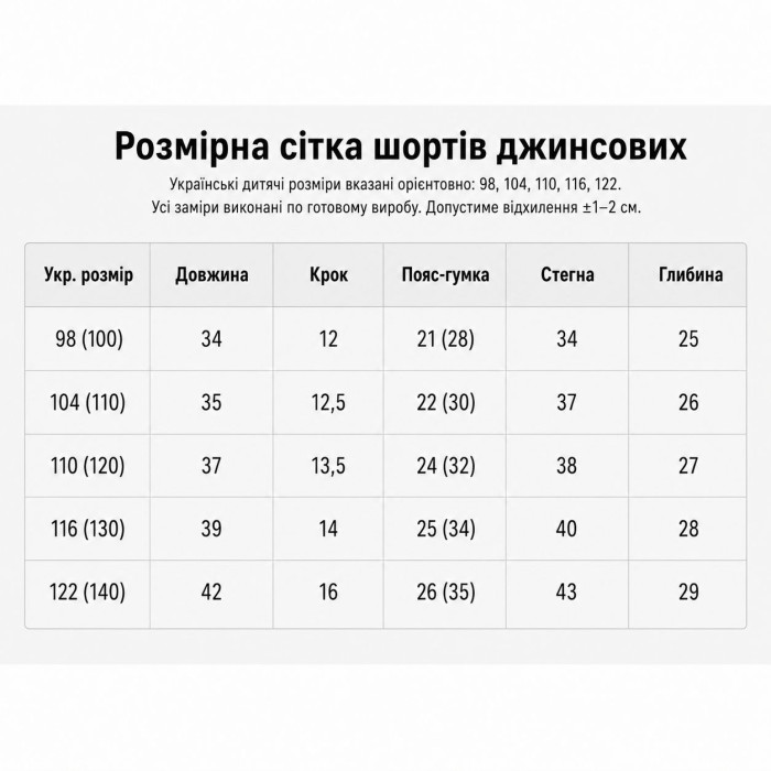 Шорты джинсовые черные