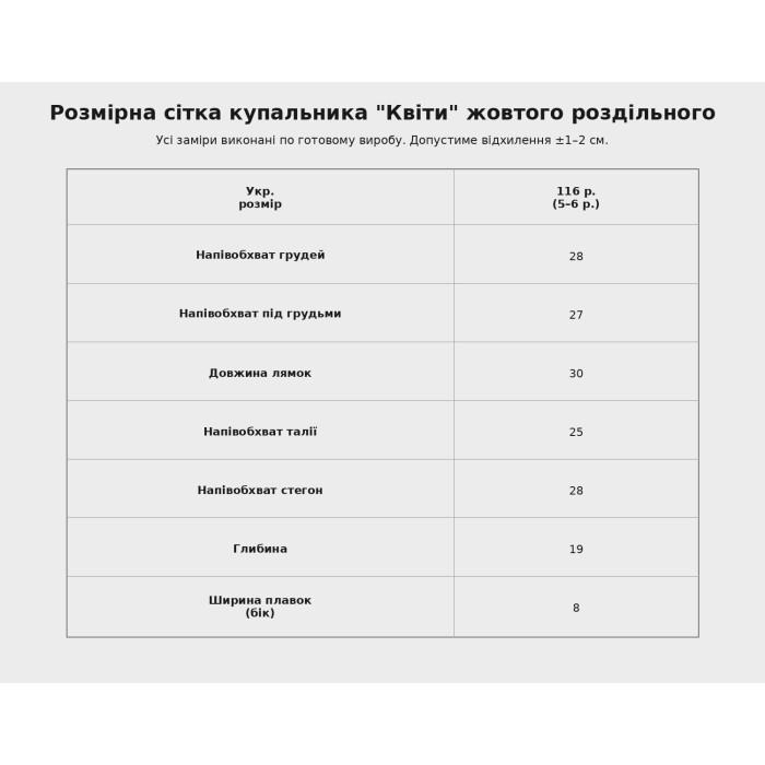 Купальник роздільний Квіти жовтий