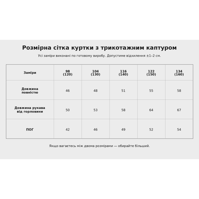 Куртка джинсова чорна