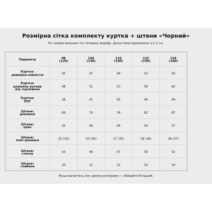 Комплект куртка та джинси чорний