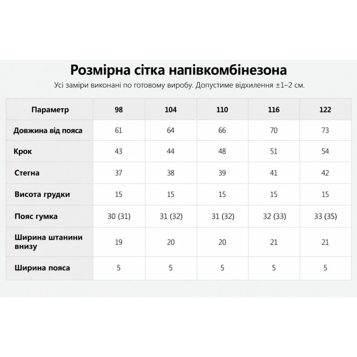 Напівкомбінезон COMFORT (D) чорний