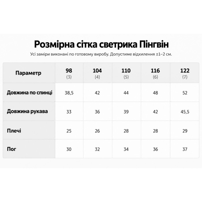 Светр новорічний Пінгвіни